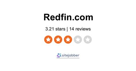 redfin technologies pl|Reviews Redfin Technologies Pl employee ratings and reviews